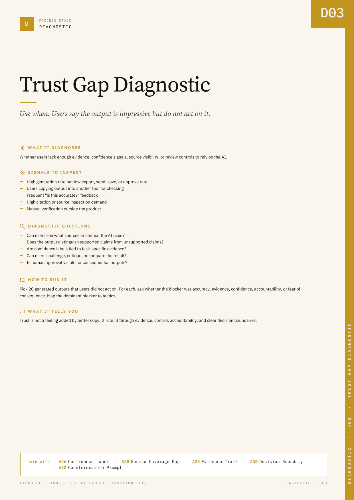 Trust Gap diagnostic