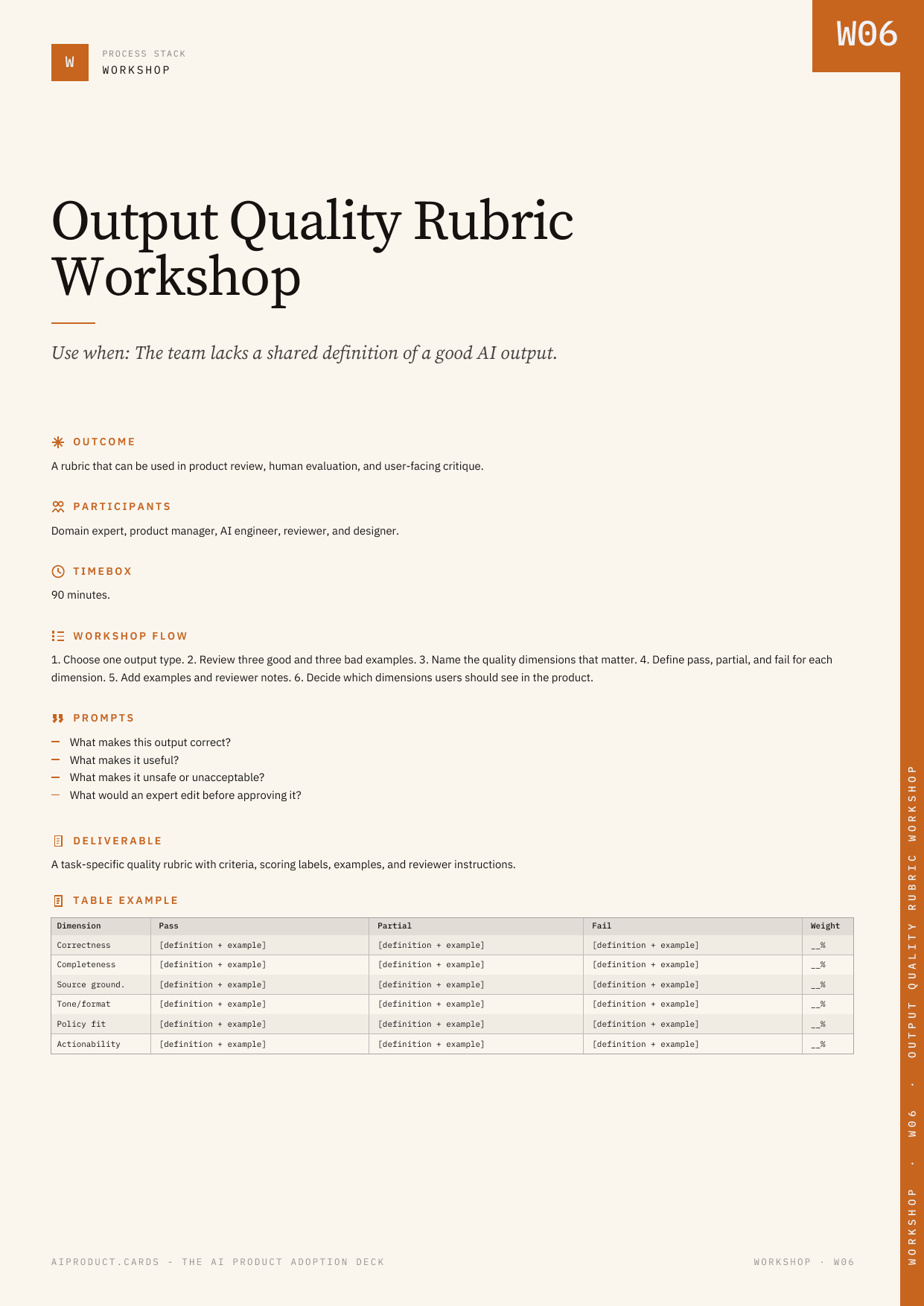 Output Quality Rubric workshop