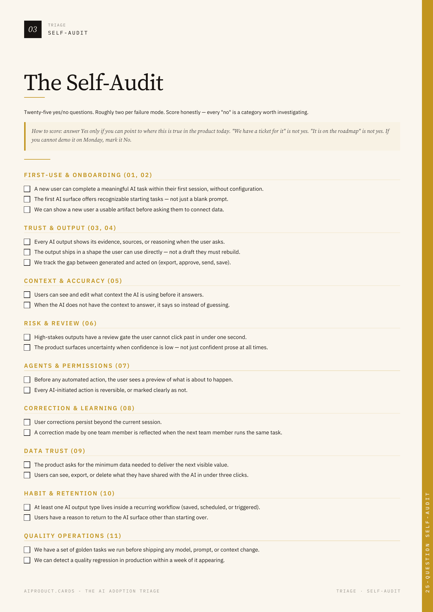 25-Question Self-Audit